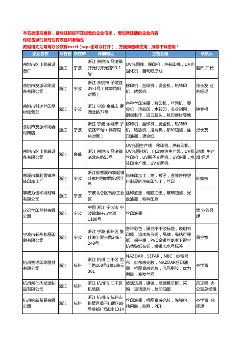 2020新版浙江省丝印油墨工商企业公司名录名单黄页联系方式大全32家