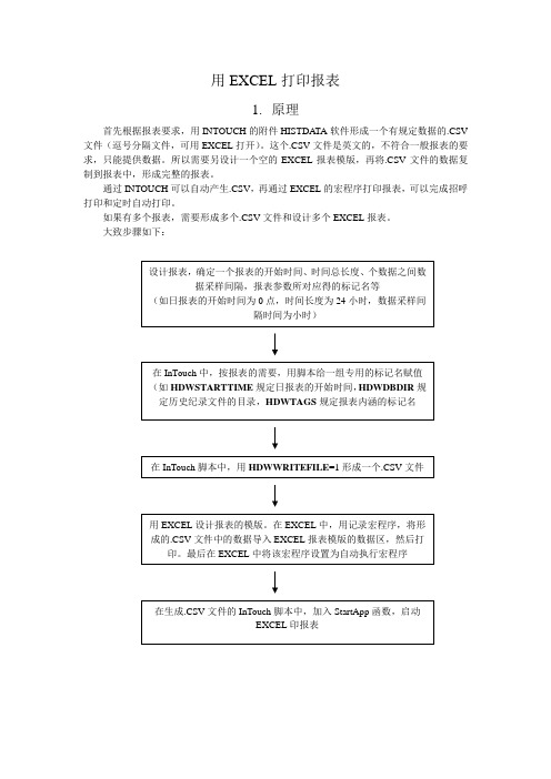 Intouch-EXCEL报表制作并按日期另存EXCEL文件