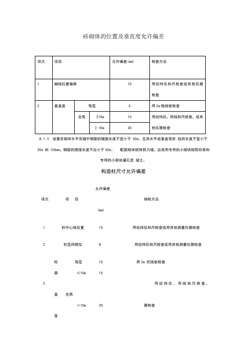 砖砌体的位置及垂直度允许偏差