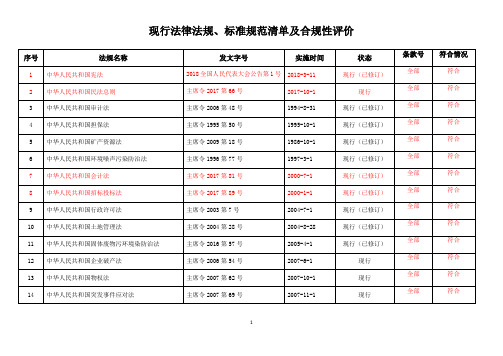 现行法律法规、标准规范清单及合规性评价