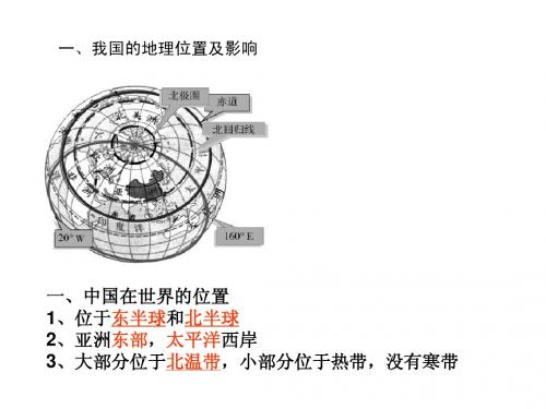 中国行政区划1