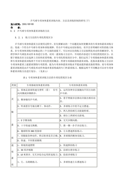 乒乓球专项身体素质训练内容