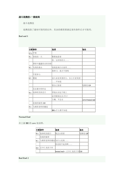 水之旋律2中文攻略