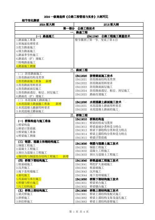 2024一级建造师考试《公路工程管理与实务》考试大纲变动对比