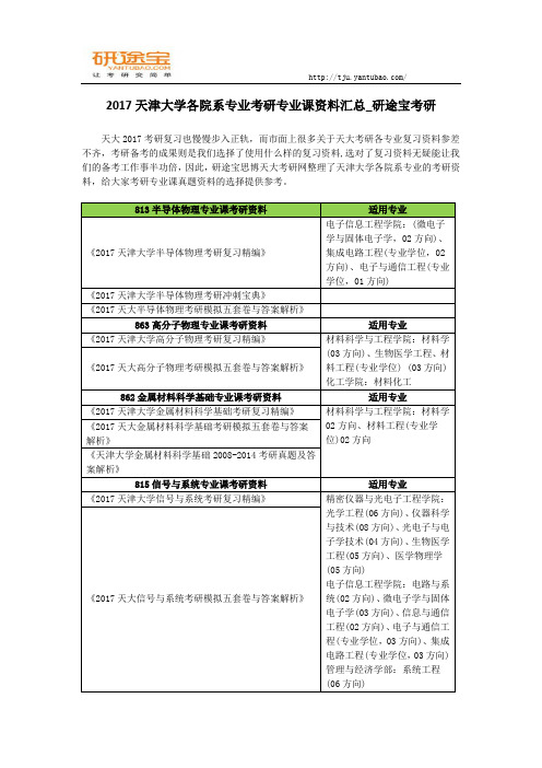 2017天津大学各院系专业考研复习资料汇总_研途宝考研