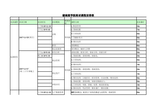 商学院培训课程安排表