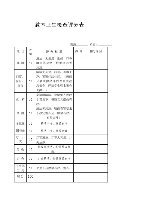 教室卫生检查评分表