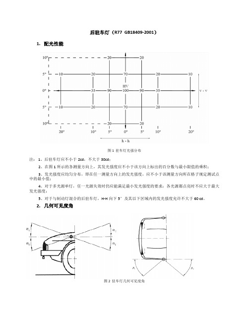 驻车灯配光性能总结