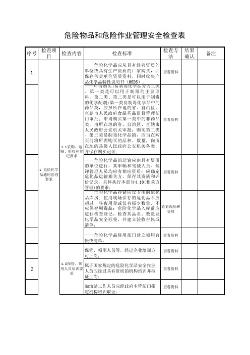 危险物品和危险作业检查表模块