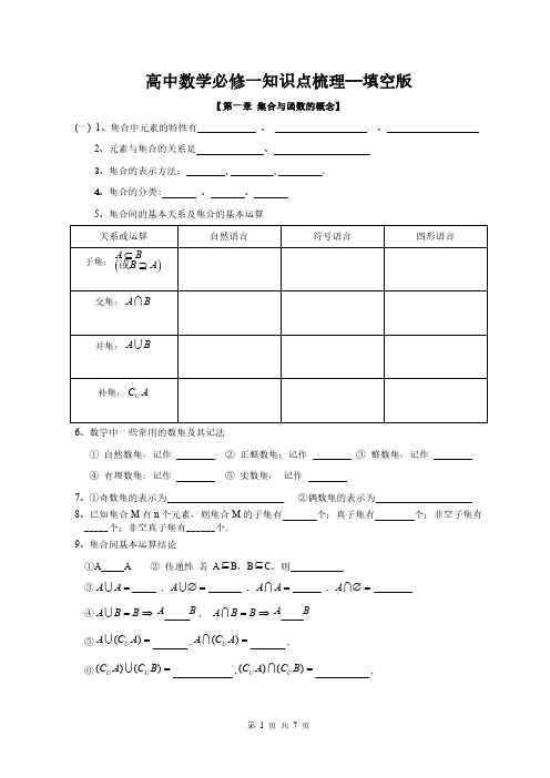 高中数学必修一知识点梳理—填空版