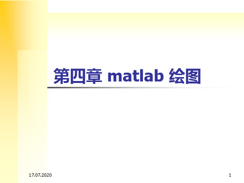 第四章 MATLAB绘图PPT课件