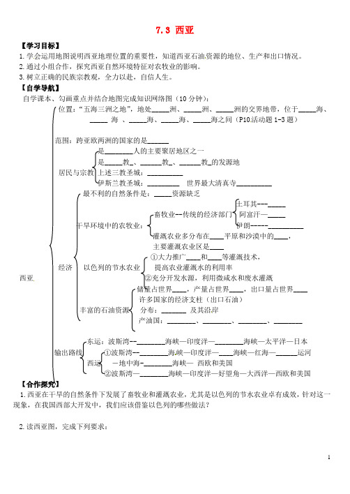 山东省潍坊高新技术产业开发区浞景学校七年级地理下册 7.3 西亚学案1(无答案) 湘教版