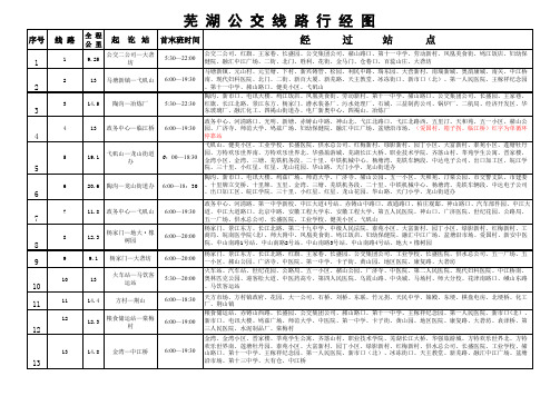 芜湖公交新版线路行径图