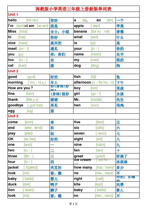 闽教版小学英语三年级单词(含音标)及句型表