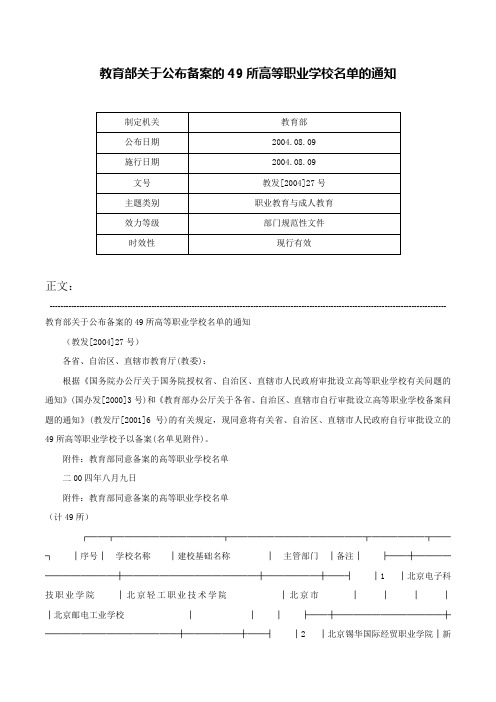 教育部关于公布备案的49所高等职业学校名单的通知-教发[2004]27号