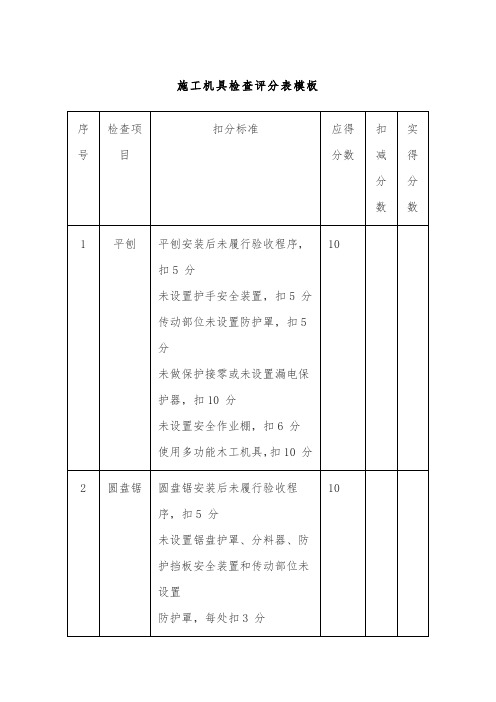 施工机具检查评分表模板