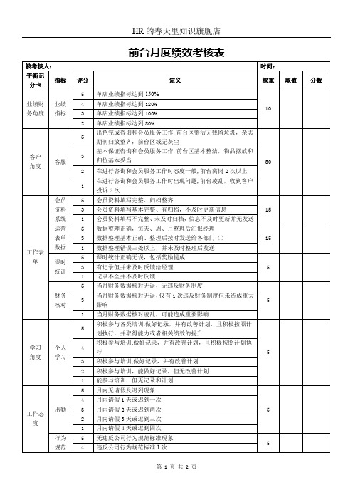 前台月度绩效考核表