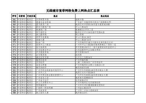 广州市无线城市宽带网络上网热点汇总表