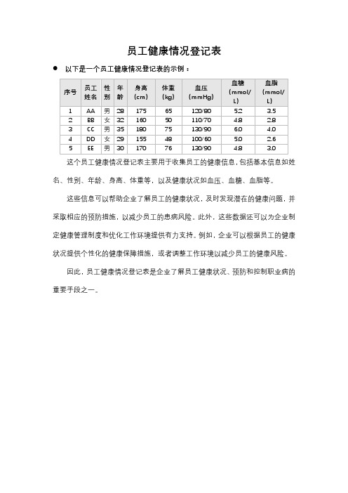 员工健康情况登记表范本