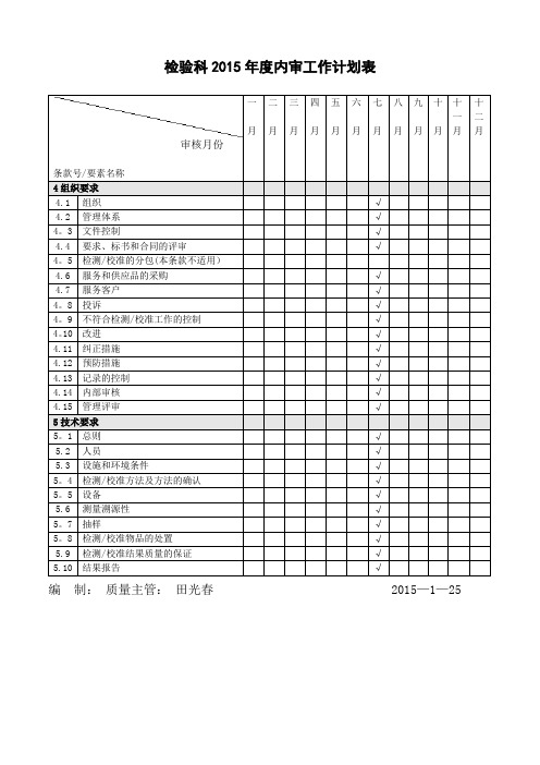 检验科2015年度内审工作计划表