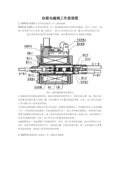 冰箱电磁阀工作原理图