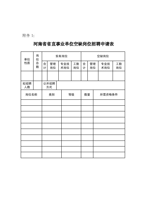 河南省省直事业单位空缺岗位招聘申请表