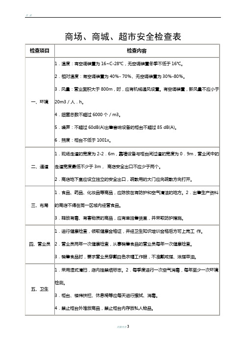 商场、商城、超市安全检查表