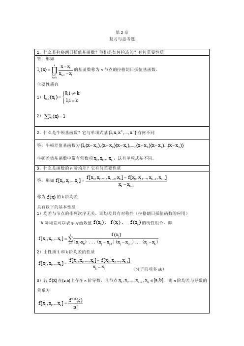 李庆扬 数值分析第五版 习题答案 