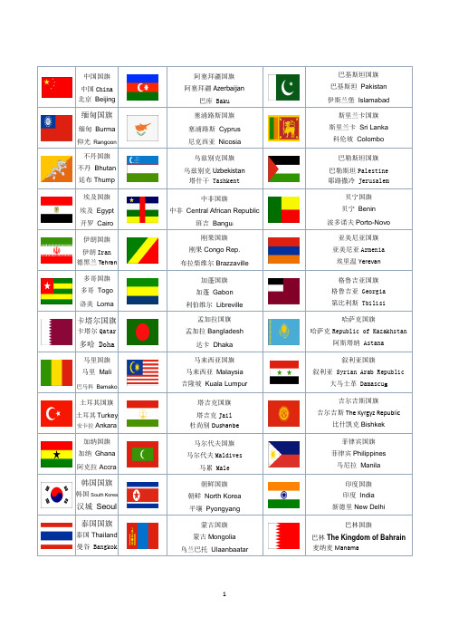 世界各国国旗图片以及国家与首都的中英文对照