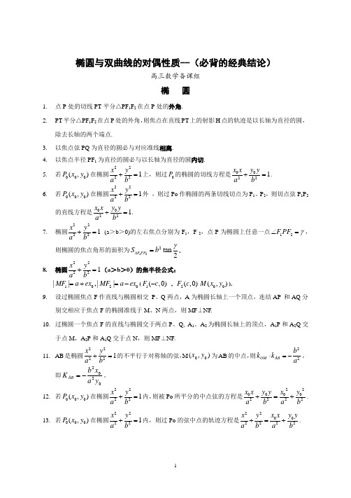 高考数学椭圆与双曲线的经典性质50条