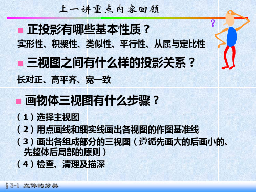 3-1 平面立体-立体的分类