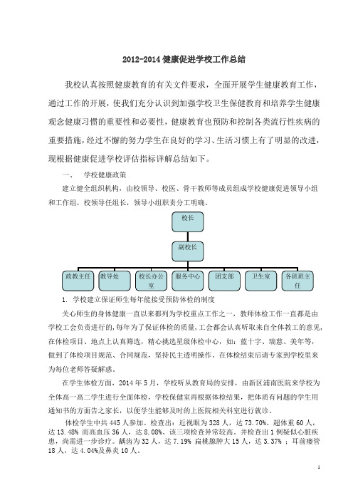 中学学校健康教育工作总结