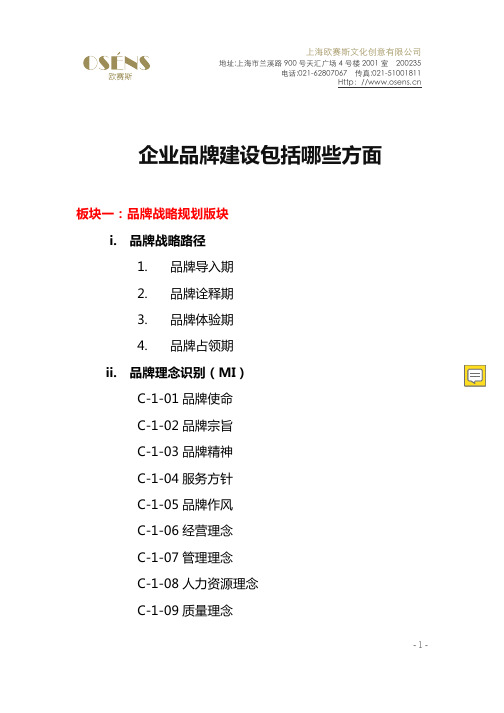 企业品牌建设包括哪些方面