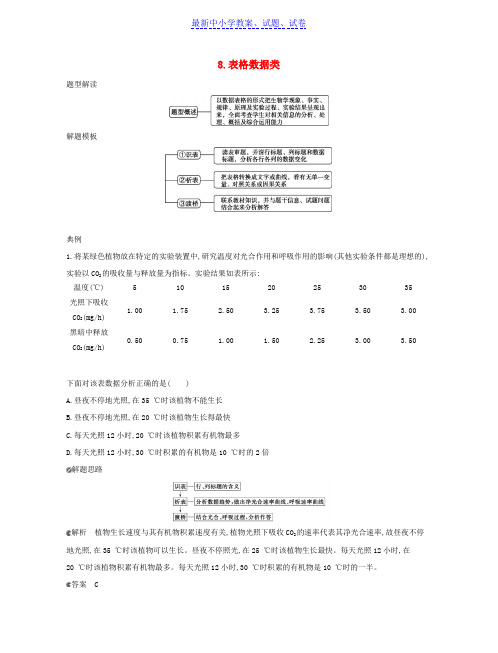 北京高考生物一轮复习第一篇解题模板篇8表格数据类练习