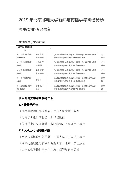 2019年北京邮电大学新闻与传播学考研经验参考书专业指导最新