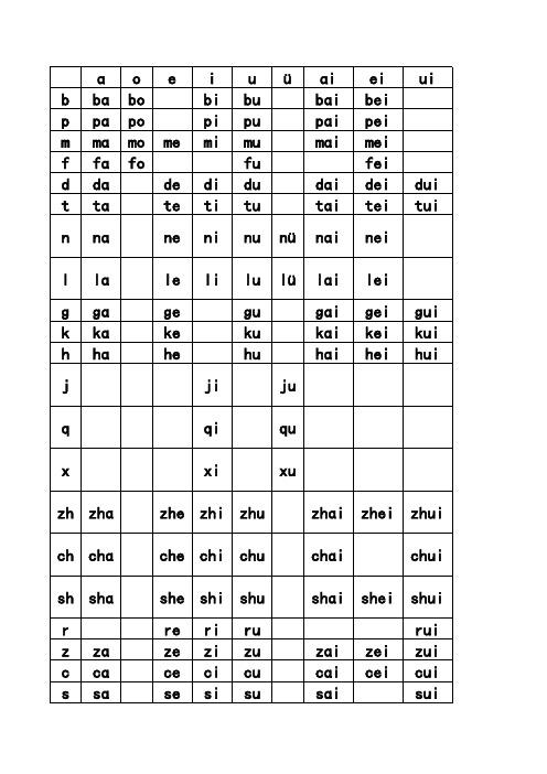 汉语拼音四声调音节总表