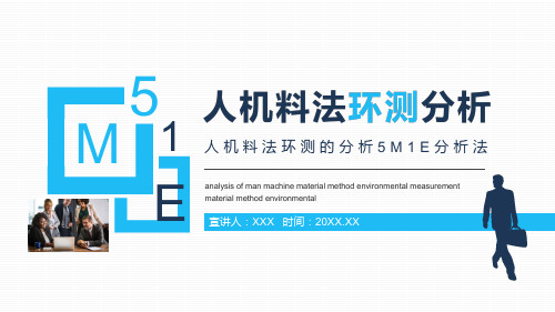 人机料法环测的分析5M1E分析法动态PPT课程资料