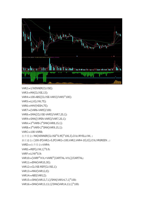 超牛指标主力吸筹通达信指标公式源码