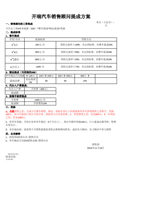 汽车销售提成方案