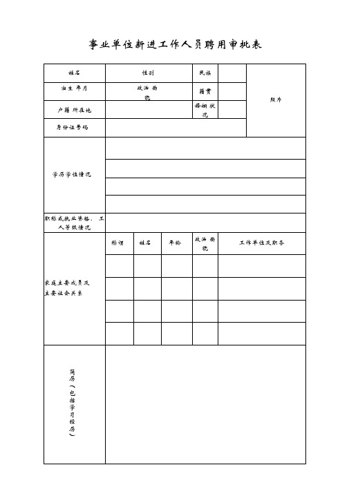 事业单位新进工作人员聘用审批表