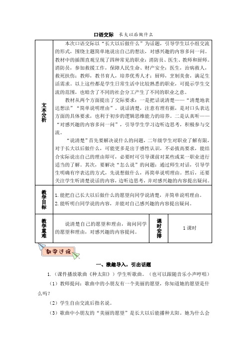 人教部编版二年级下册口语交际长大以后做什么含教学反思精品教案