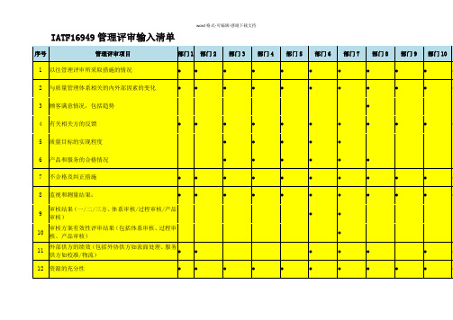 IATF16949管理评审输入(26项)