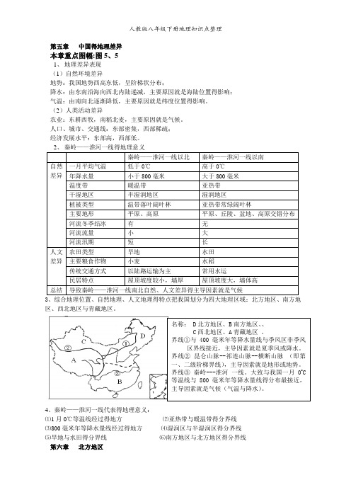 人教版八年级下册地理知识点整理