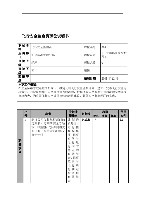 航空公司飞行安全监察员岗位说明