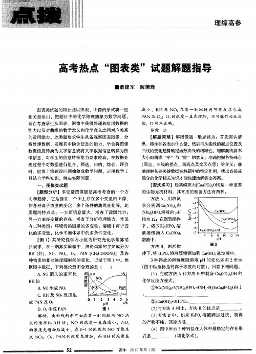 高考热点“图表类”试题解题指导