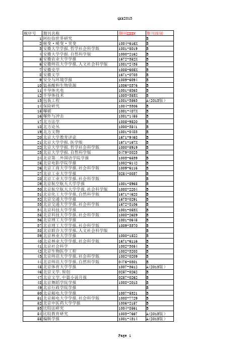 上海理工大学校定B类及以上期刊库201312版