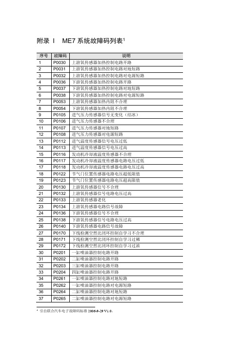 ME7故障码表