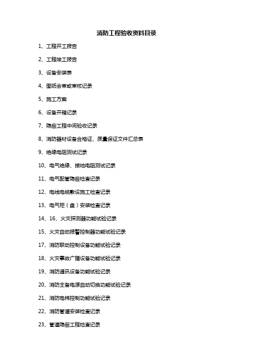 消防工程验收资料目录-1、