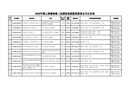 四川