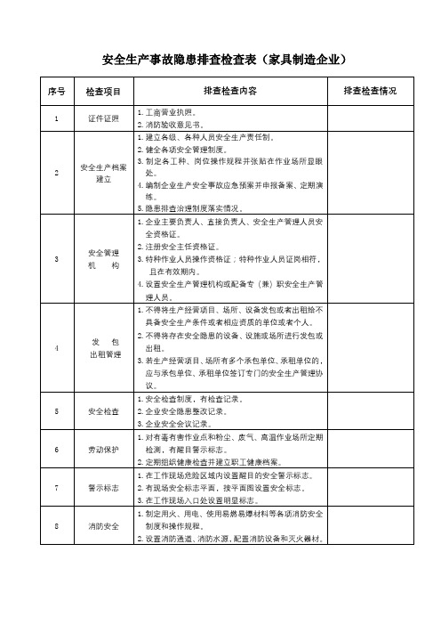 安全生产事故隐患排查检查表(家具制造企业)